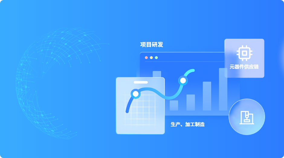 技术解决方案